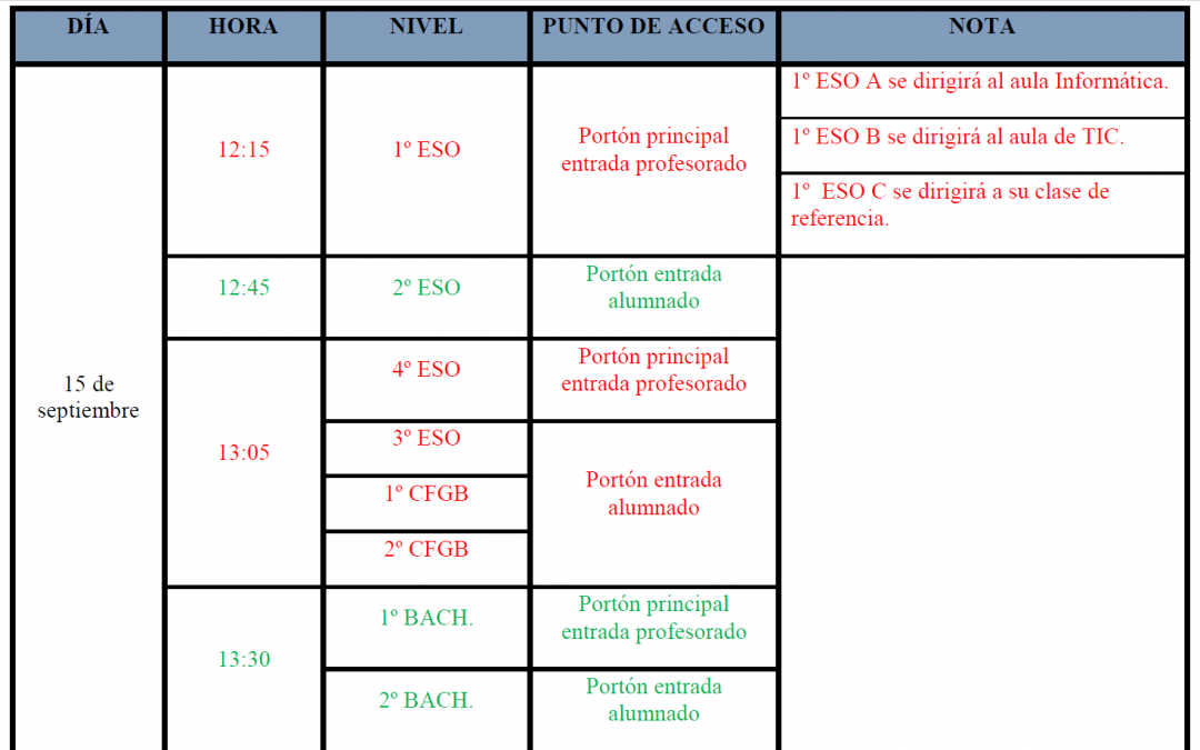 Horario de Recepción del Alumnado (15/09/2025)